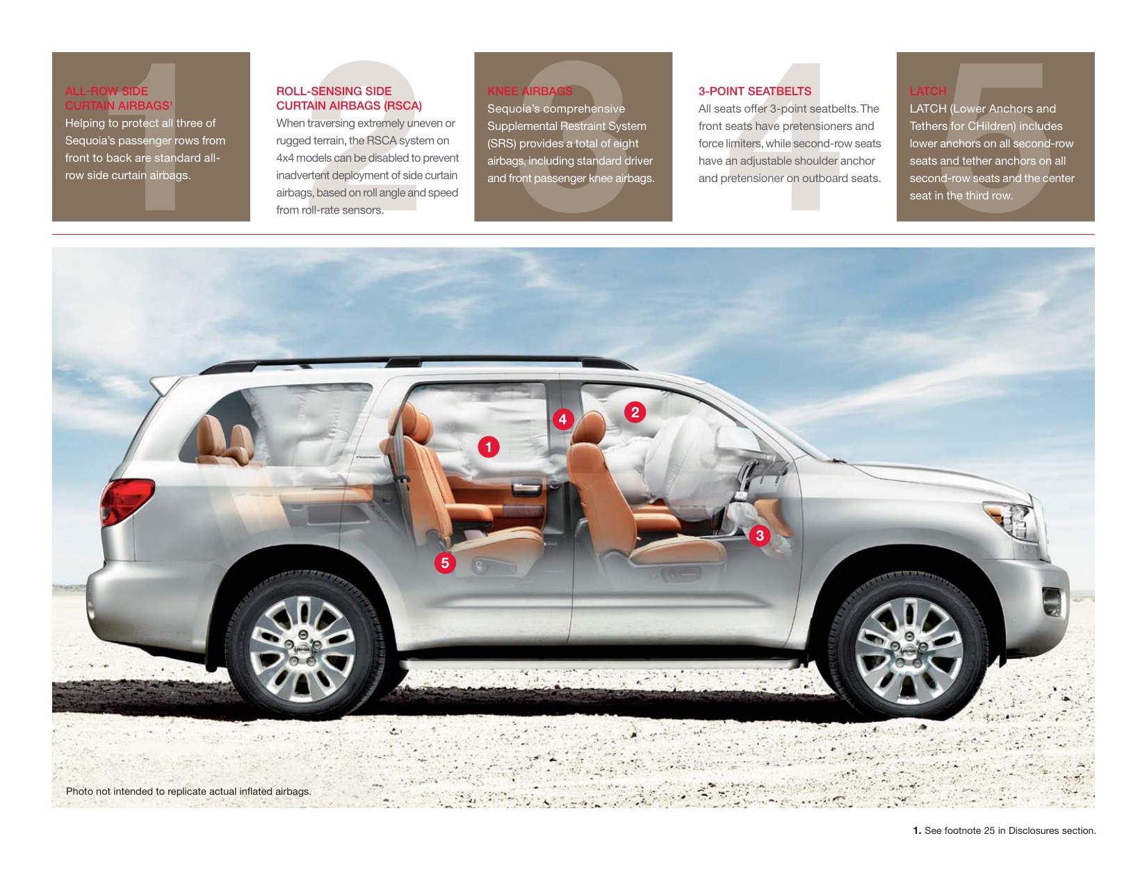 2014 Toyota Sequoia Brochure Page 2